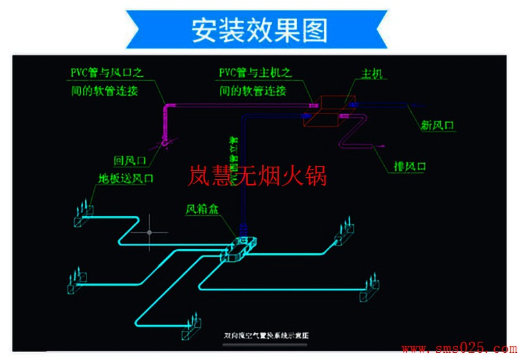 火鍋店排煙系統(tǒng)安裝圖